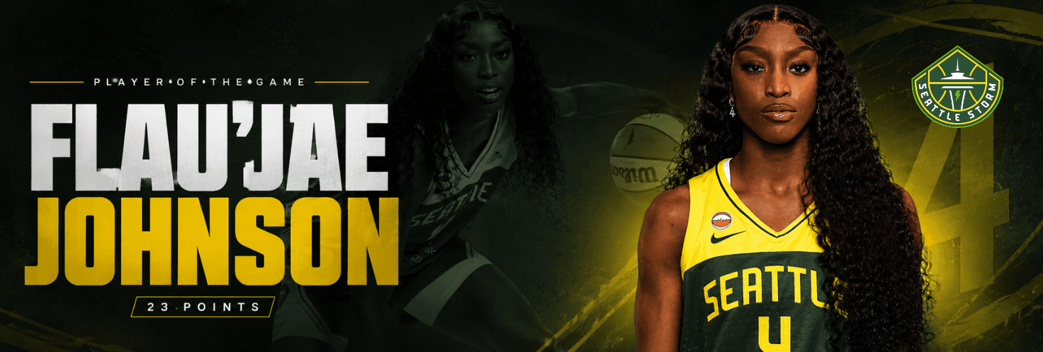 Flau'jae Johnson Named Player of the Game After Explosive 23-Point Performance Powers Storm Past Sparks