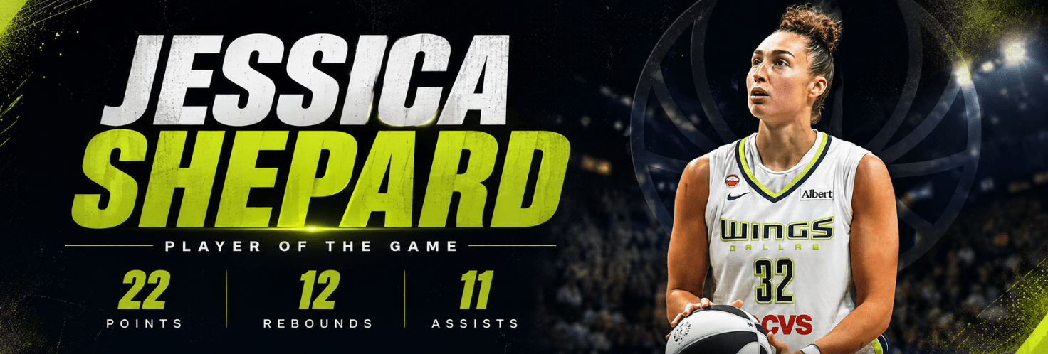 Player of the Game: Jessica Shepard Makes History with Third Triple-Double as Wings Defeat Liberty